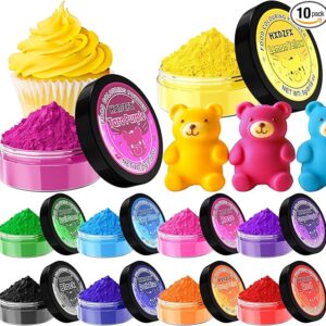 Zero Sugar Baking Ingredients